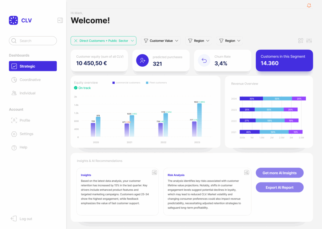 clv strategic screenshot
